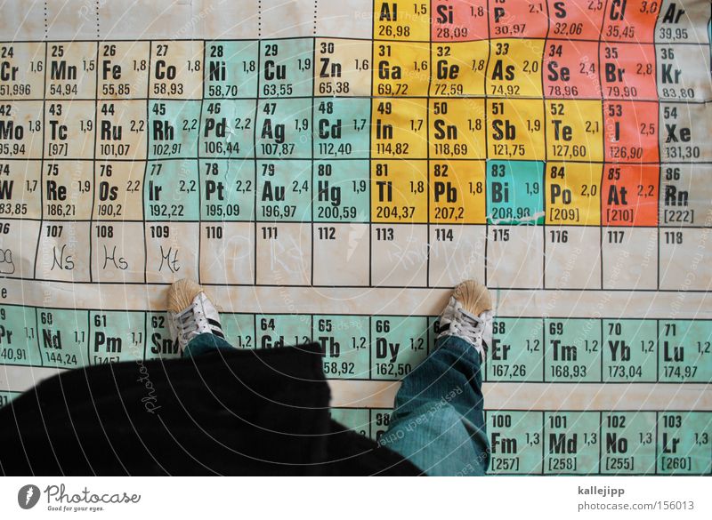 auf seltenen erden Chemie Formel Biologie Synthese Atom molekular elektrisch Schulunterricht Naturwissenschaft Schule Tafel lernen Bildung elemet Periodensystem