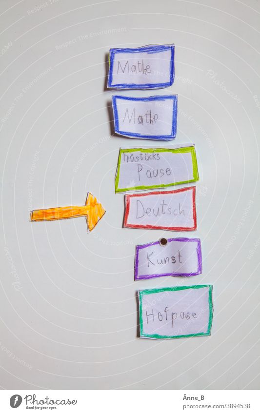 Deutschunterricht – Tagesübersicht Mathe Mathematik Frühstückspause Kunstunterricht Hofpause Tagesordnung Unterricht Tafel magnetisch Magnet Magnettafel Schule