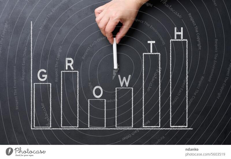 Die Hand einer Frau zeigt auf ein Diagramm mit Wachstumsindikatoren auf einer schwarzen Kreidetafel. Bar Grafische Darstellung graphisch wachsen Rabatt